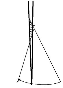 4-3 Effect of the raised measurement band MVS