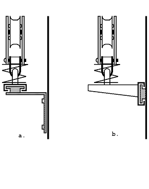 Fig. 5-1 Track for jib fairlead