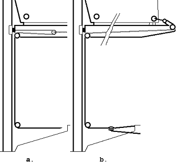 Fig. 5-16 Outhaul