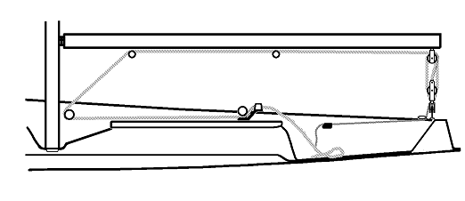 Fig. 5-5 Transom mainsheet lead B