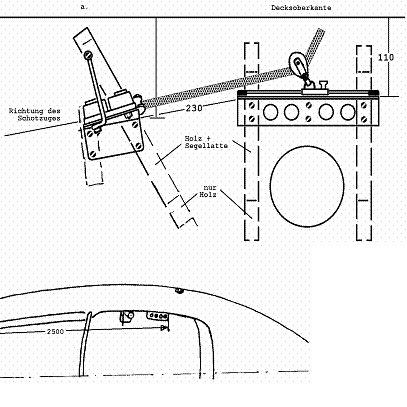 Fig. 6-2 Mounting the jib fairlead