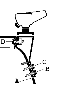Fig. 6-4 Installation of mainsheet table