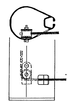 Fig. 6-5 Spinnaker halyard exit at the mast foot