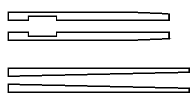 Fig. 6-8 Guide battens for the centreboard case